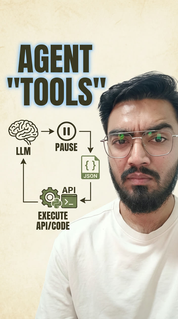 Thumbnail for “How AI agents actually use tools”